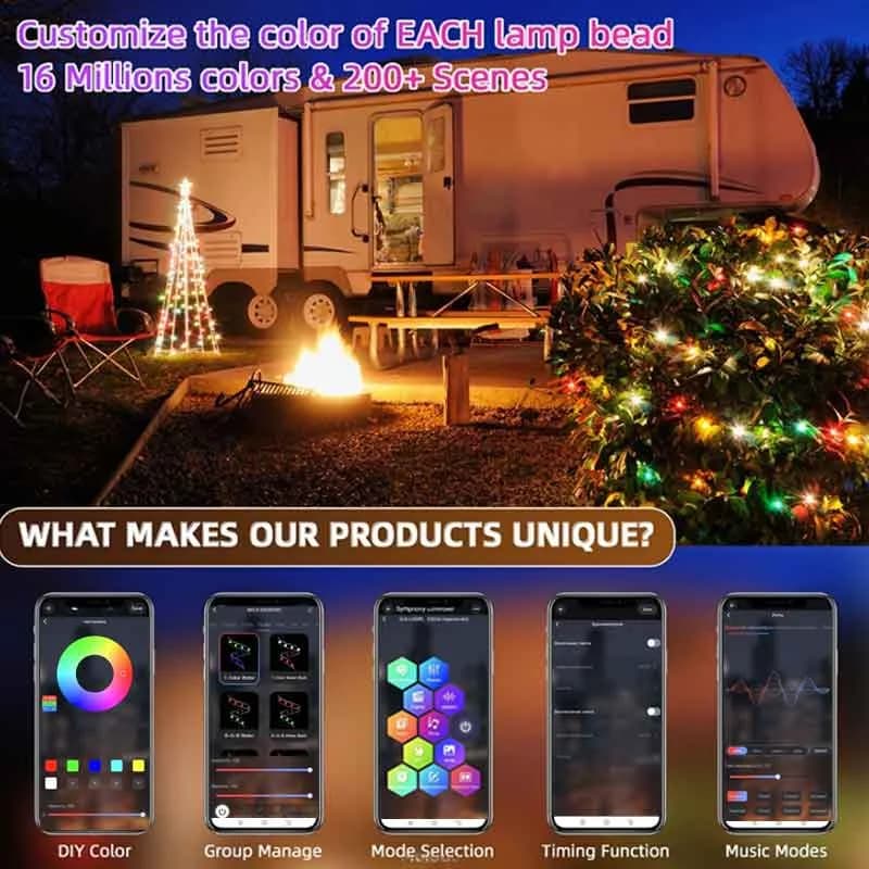 Luci a Catena LED RGBIC Bluetooth da 20M, USB